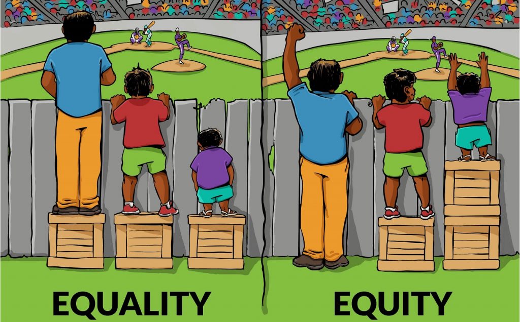 Equal But Not The Same: Equality, Equity And Reality